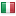 irishdomainsale.com server is located in Italy